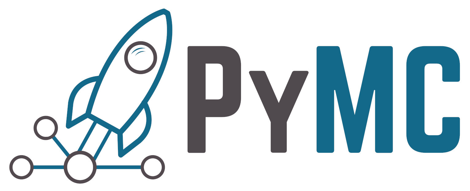 PyMC 8338 documentation - Home